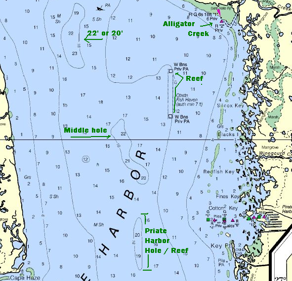 Fishin Franks where to fish for Tarpon in Charlotte Harbor.